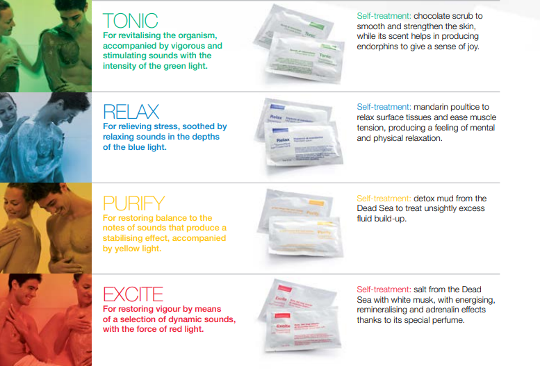 Хаммам Sweet Spa