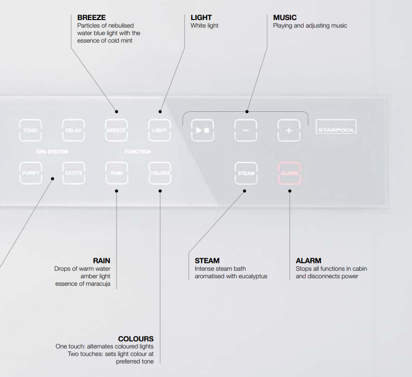Хаммам Sweet Spa