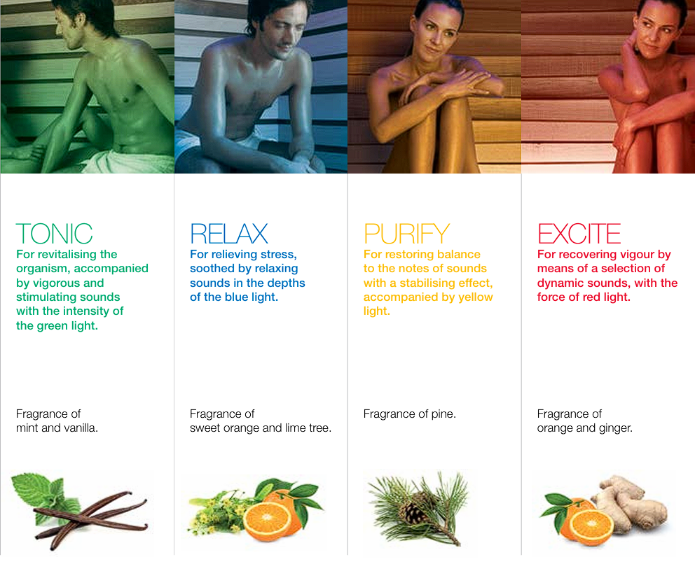 Сауна Sweet Sauna 90